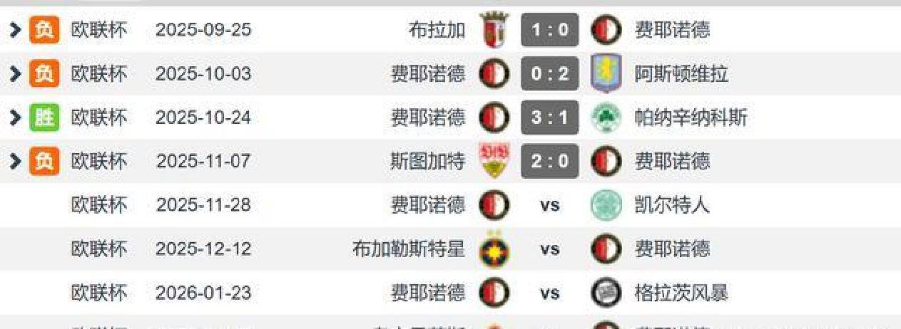 爱游戏手机版赛后欧冠焦点战；波士顿凯尔特人防线松动；球迷炸锅；心理建设被强调的简单介绍